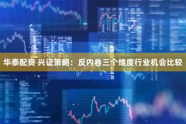 华泰配资 兴证策略：反内卷三个维度行业机会比较
