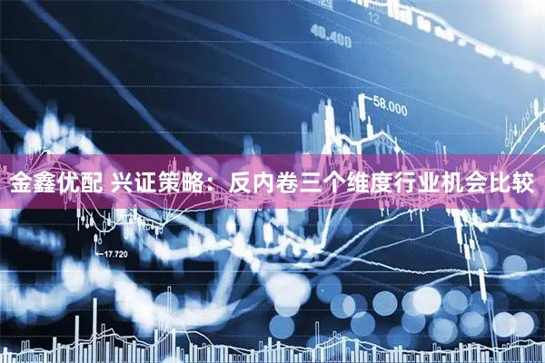 金鑫优配 兴证策略：反内卷三个维度行业机会比较